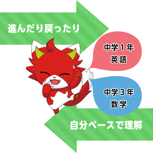 進んだり戻ったり自分のペースで理解できる